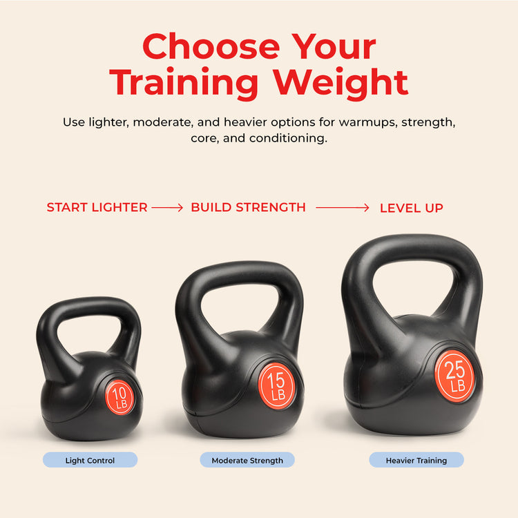 50 lbs Kettlebell Set for Full-Body Strength Training