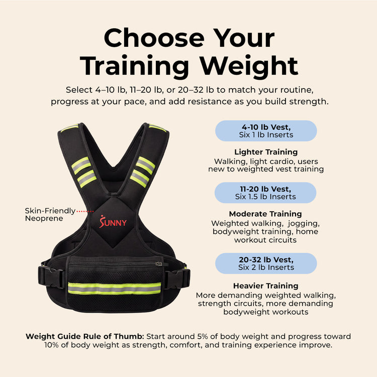 Adjustable Weighted Vest