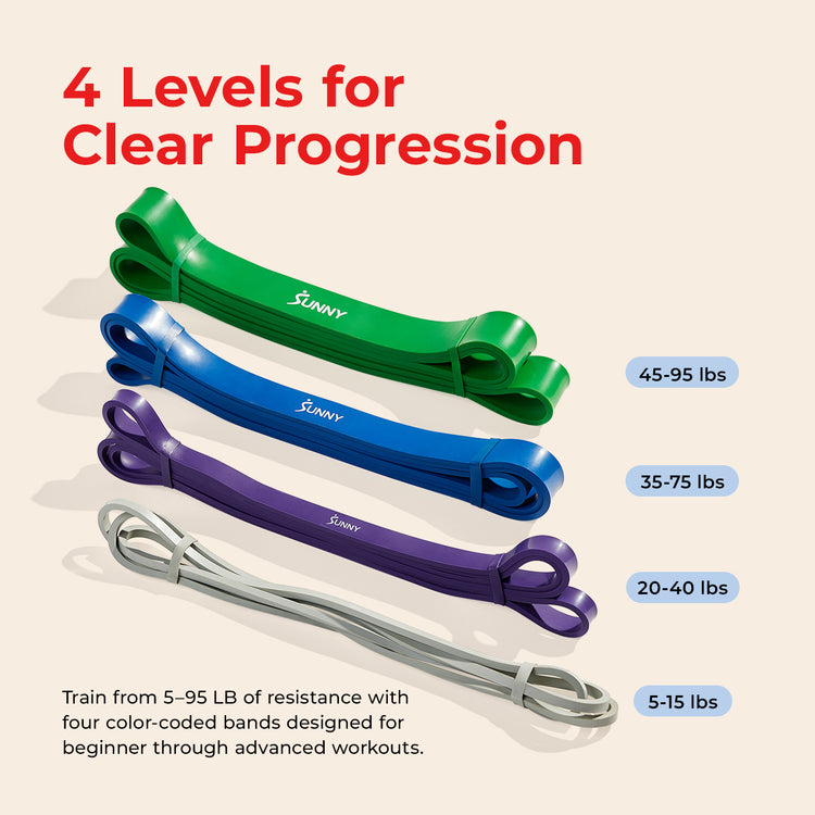 Strength Training Resistance Band Combo - 10-95 lbs