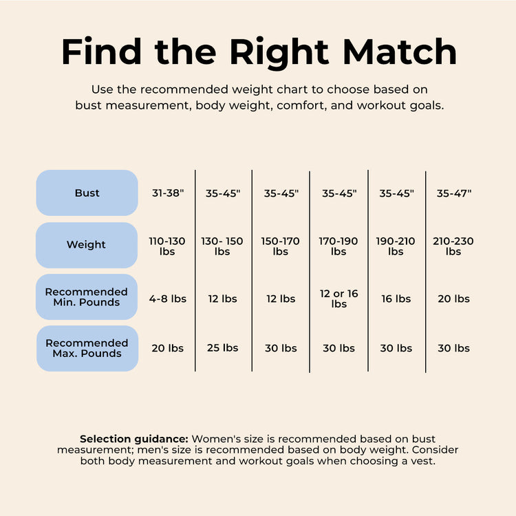 Fixed Weighted Vest