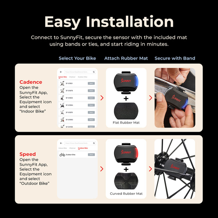 2-in-1 Advanced Cadence/RPM + Speed Sensor for Indoor and Outdoor Bikes
