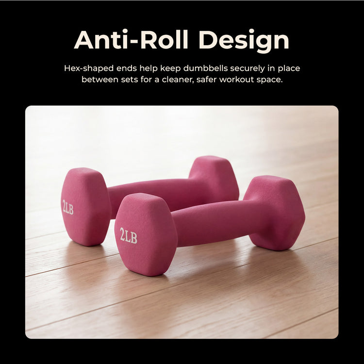 Neoprene Dumbbell – Pair
