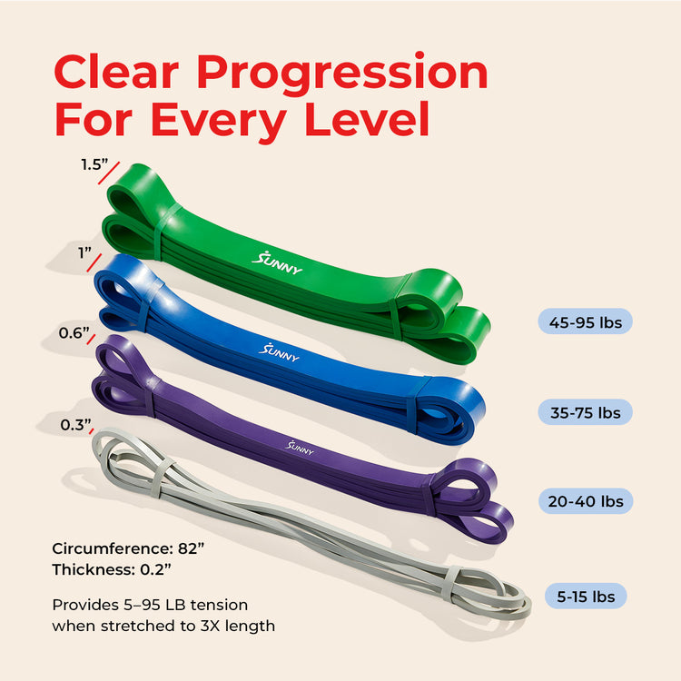 Strength Training Resistance Band Combo - 10-75 lbs