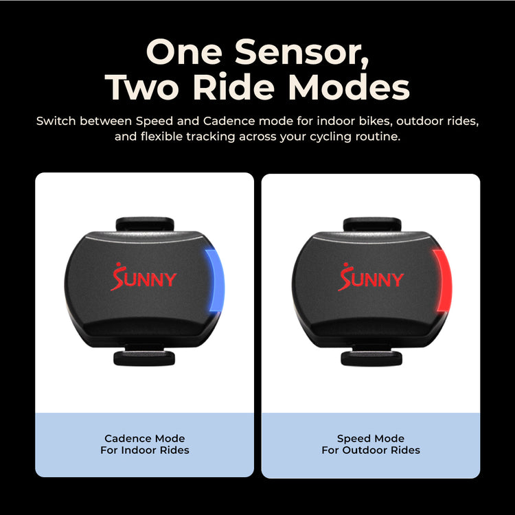2-in-1 Advanced Cadence/RPM + Speed Sensor for Indoor and Outdoor Bikes