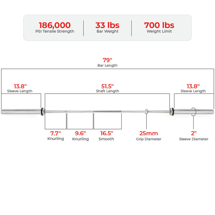 79" (6.6 ft) Olympic Barbell Bar