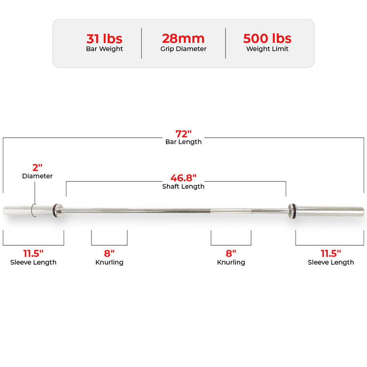 72" (6 ft) Olympic Barbell Bar