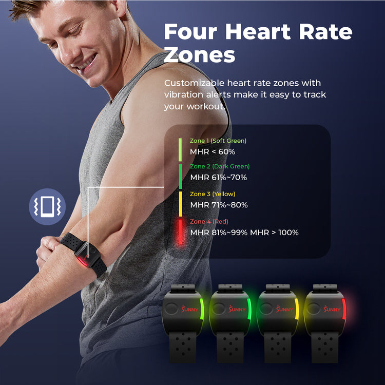Smart Heart Rate Monitor HR200 - Main Image