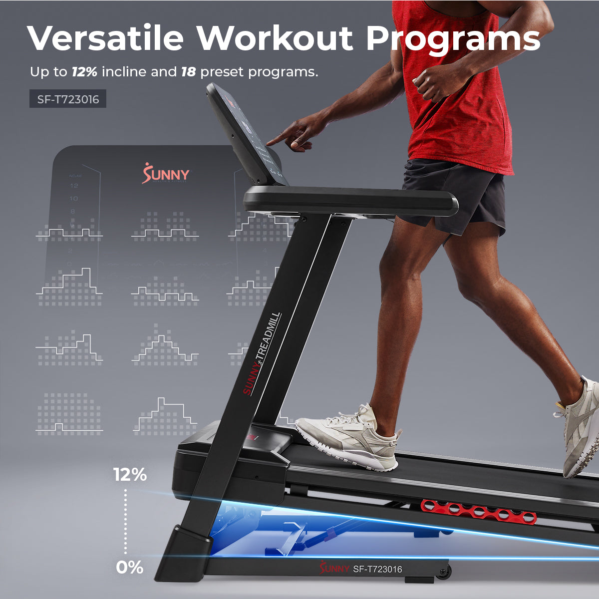 Advanced Heavy Duty Auto Incline Smart Treadmill with 20