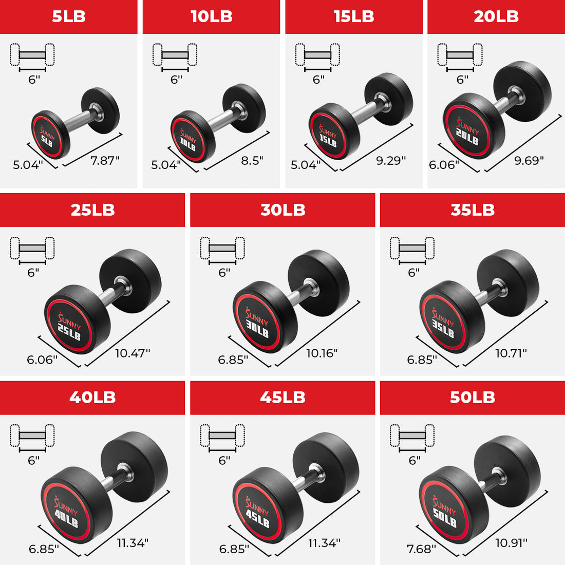 Sunny Strength™ Premium Polyurethane Round Dumbbell 5 - 55LBS | Sunny ...