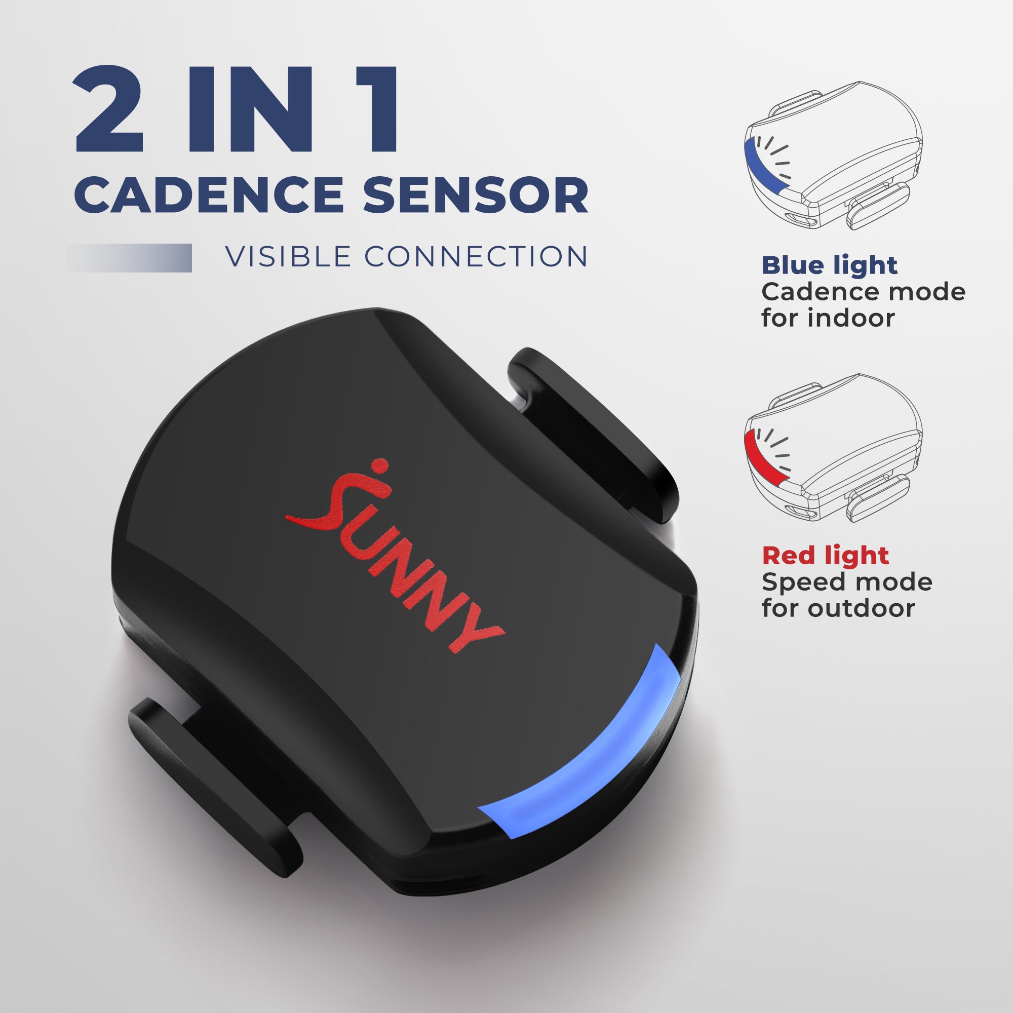 Bicycle Rpm Sensor 2-in-1 Advanced Cadence/RPM + Speed Sensor for Indoor and Outdoor Bikes ...