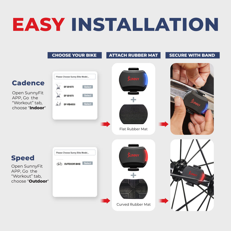 EASY INSTALLATION | No magnets or adhesive necessary!  Simply place the sensor onto the protective, rubberized mat then wrap and secure around the bike's crank with the taut elastic bands provided for a snug and secure attachment.