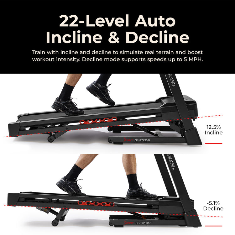 Excel Smart Incline/Decline 20” Deck Treadmill with 300LB Weight Capacity - Sunny Health & Fitness