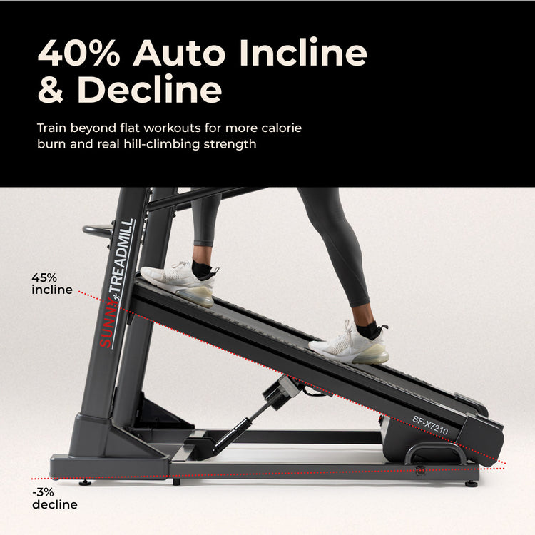 Premium Ultimate Incline Decline Treadmill - Sunny Health & Fitness