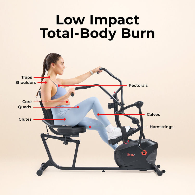 Smart Magnetic Dual Action Recumbent Elliptical Trainer | Sunny Health & Fitness