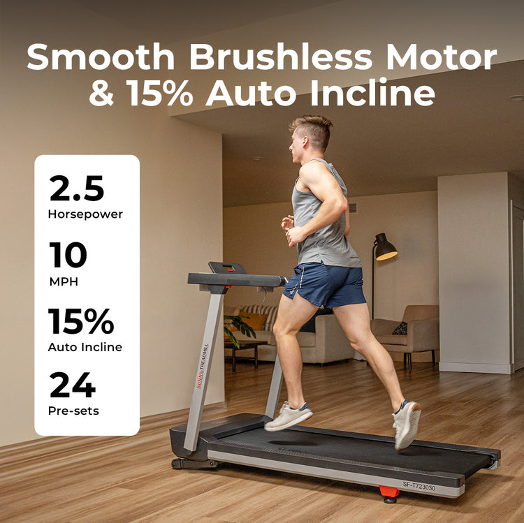 Premium Foldable Auto Incline Smart Treadmill with 20" Running Deck - Sunny Health & Fitness