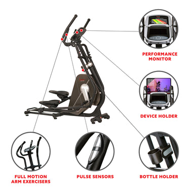 Circuit Zone Elliptical Trainer Machine w/ Heart Rate Monitoring ...