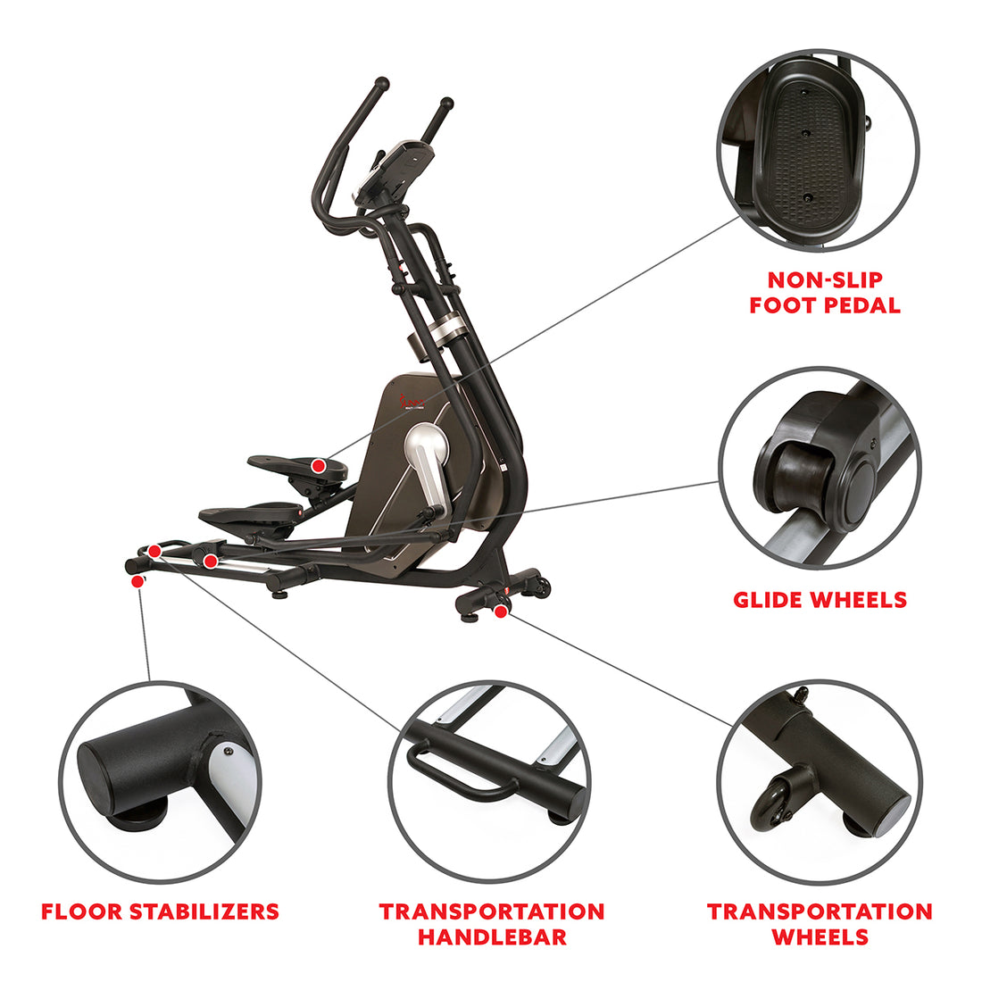 Circuit Zone Elliptical Trainer Machine w/ Heart Rate Monitoring ...