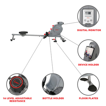 Multifunction Dual Handle Rower | Sunny Dual Rowing Machine | Sunny ...