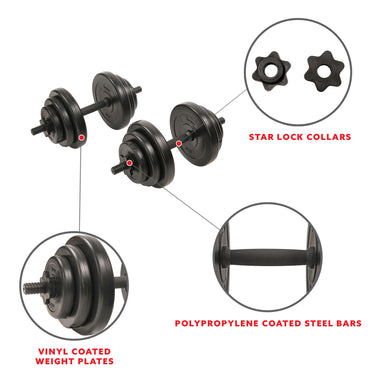 40lb,Vinyl Dumbbell Set Model NO. 087 | Sunny Health and Fitness