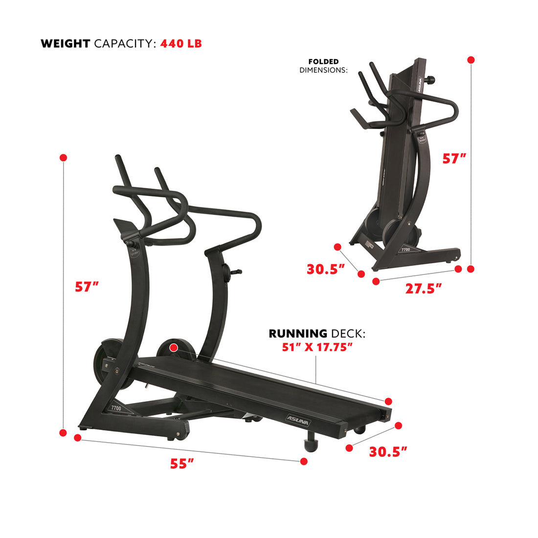 Manual Treadmill 400 LB Capacity w/ Incline Asuna 7700 Sunny Health